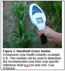 handheld-green-seeker-farmer